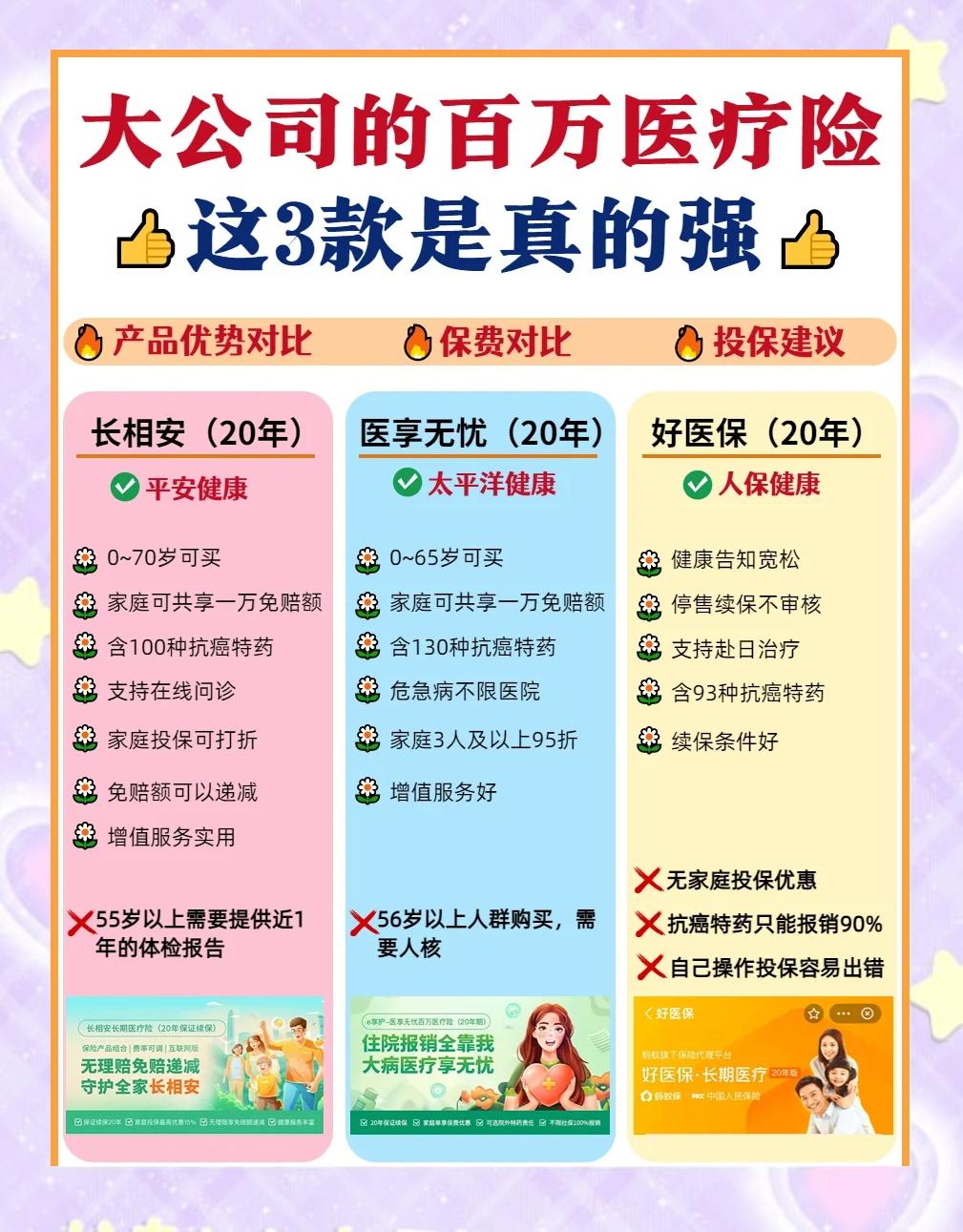 武义县最新医疗保险60%和100%区别方法分析(最方便真实的武义县医保缴费比例60%和100%的区别方法)