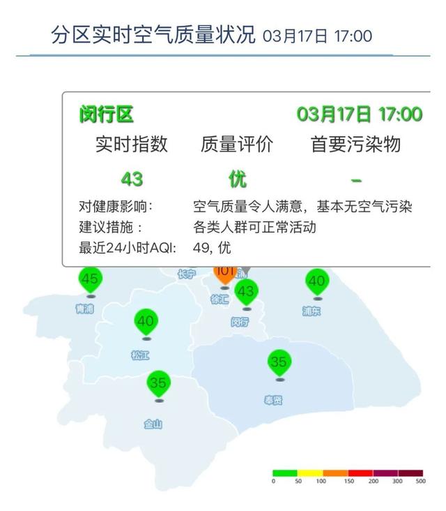 武义县最新上海24小时天气查询最新消息方法分析(最方便真实的武义县上海24小时天气预报查询方法)