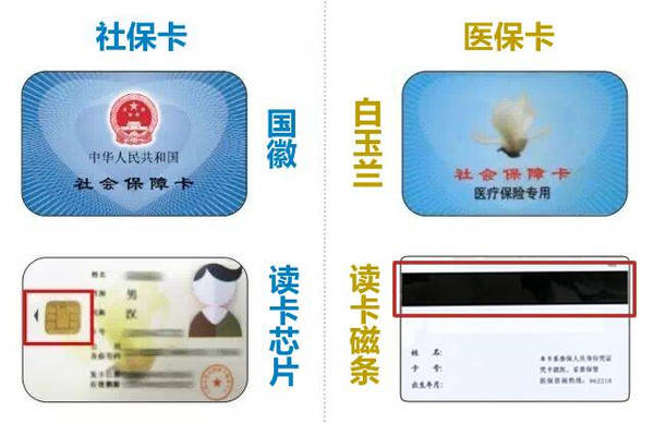 武义县最新24小时医保卡余额回收联系方式方法分析(最方便真实的武义县医保卡回收电话方法)