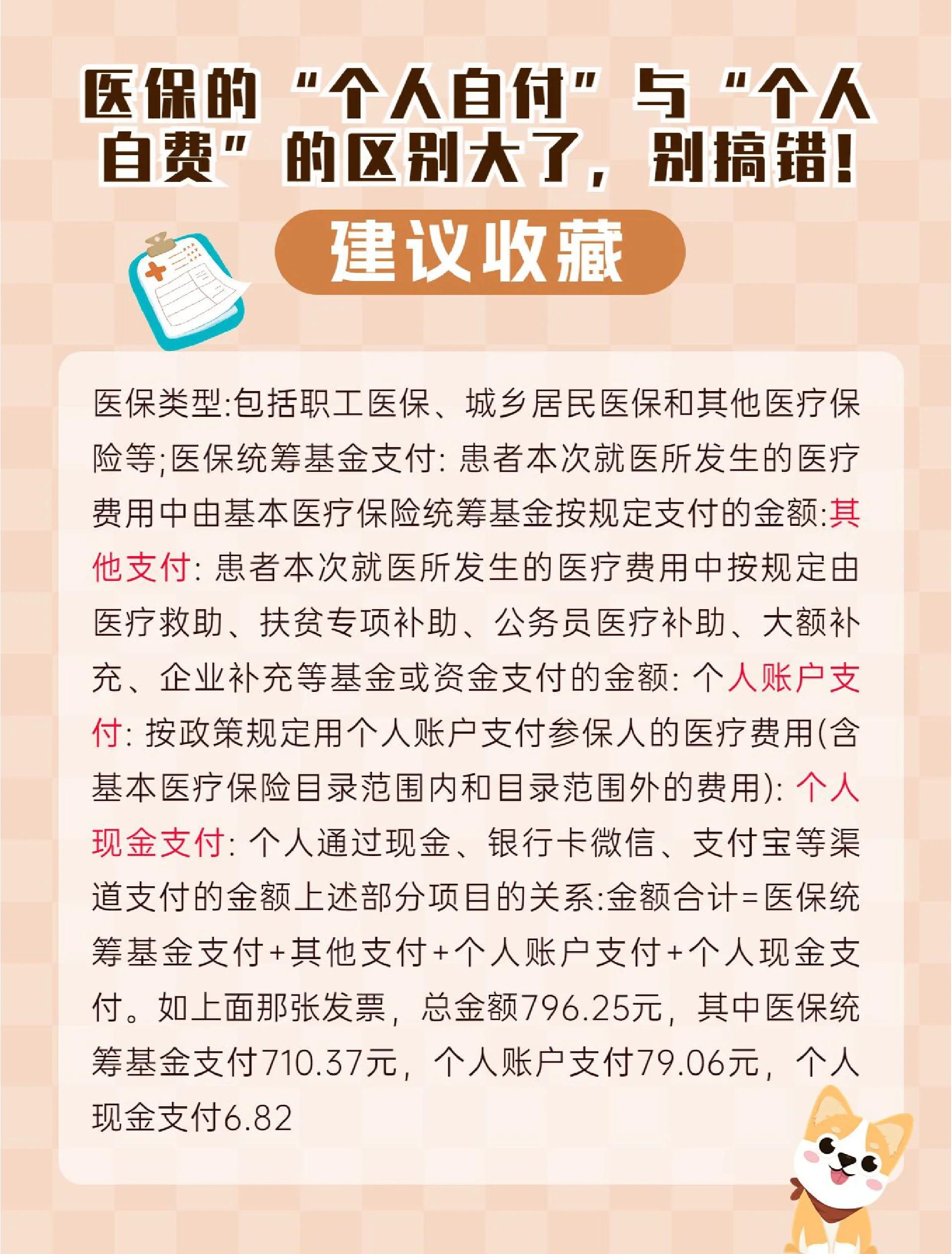 武义县最新医保现金报销多久到账方法分析(最方便真实的武义县医保现金报销多久到账啊方法)