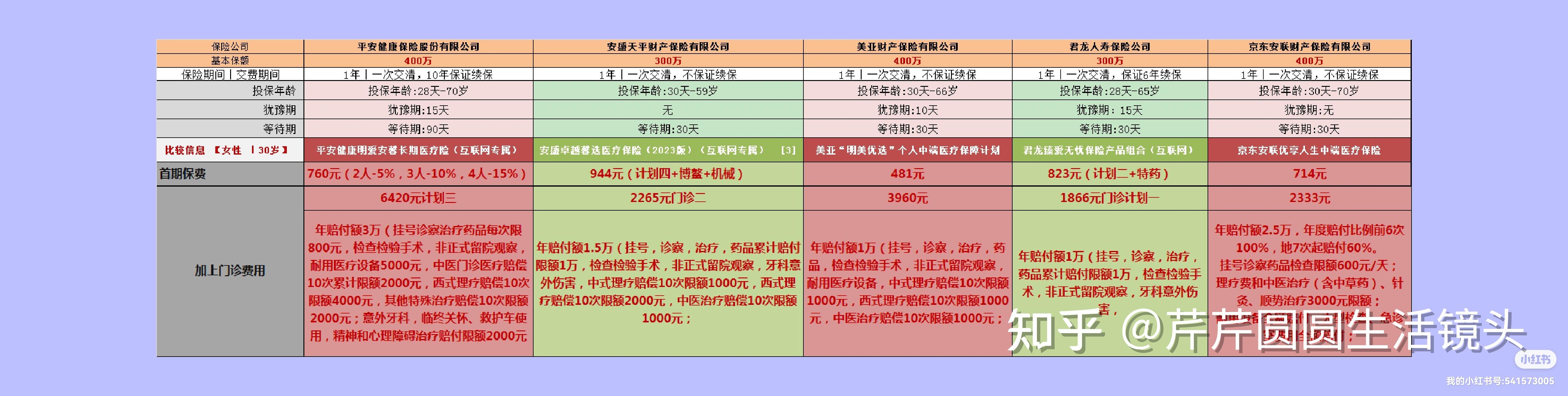 武义县最新医保提取代办中介怎么联系方法分析(最方便真实的武义县提取医疗保险提取需要什么手续方法)