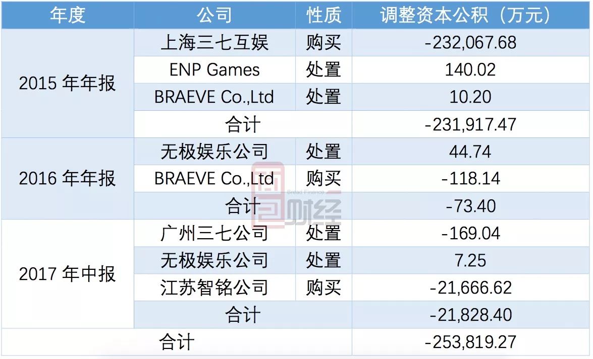 武义县最新一般什么店愿意帮忙套现方法分析(最方便真实的武义县专门帮人套现是什么行业方法)