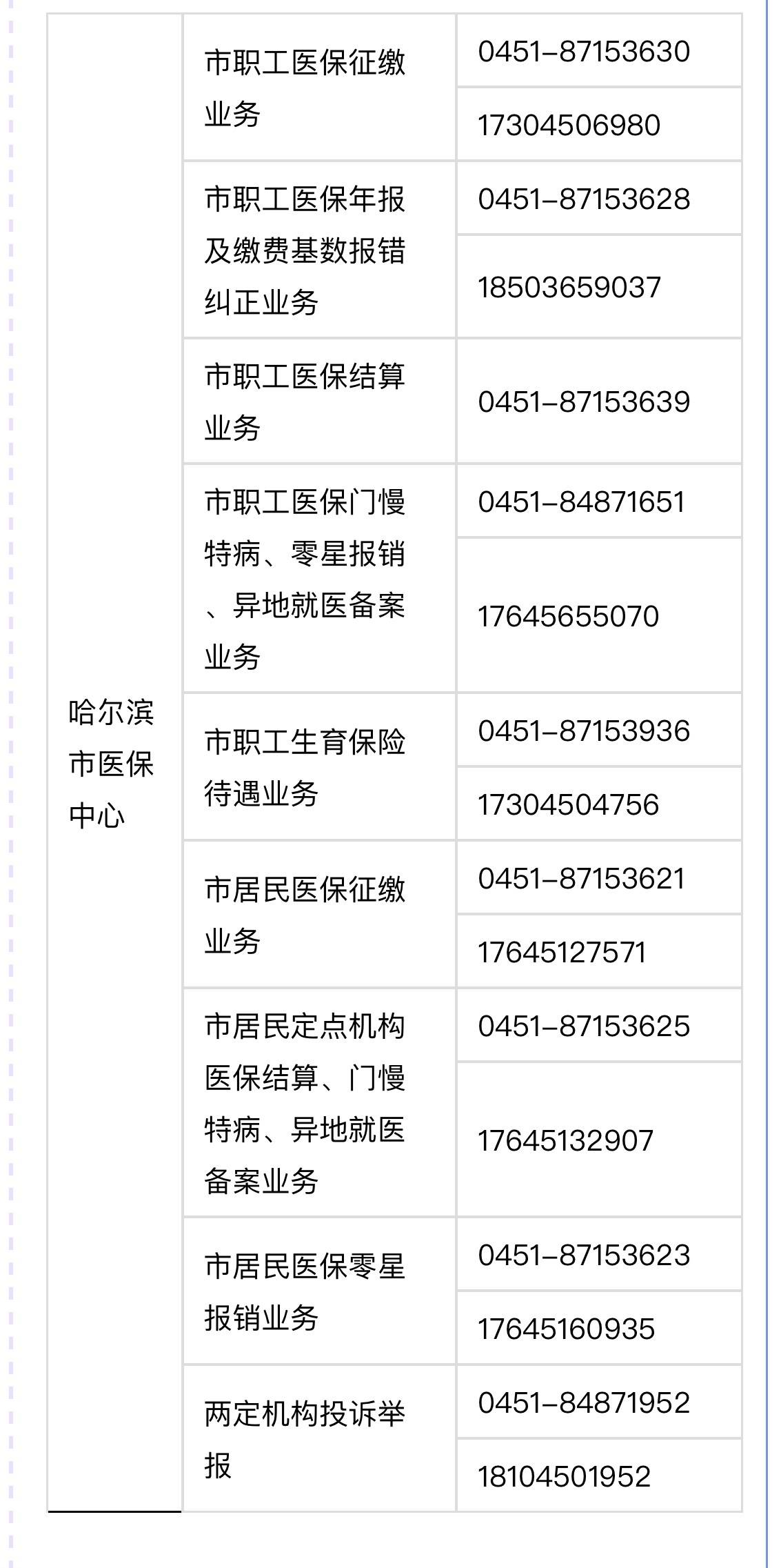 武义县最新24小时高价回收医保余额方法分析(最方便真实的武义县24小时高价回收医保余额怎么算方法)