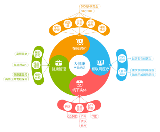 武义县最新药店5000元能套现多少方法分析(最方便真实的武义县医保换现金秒到账微信方法)