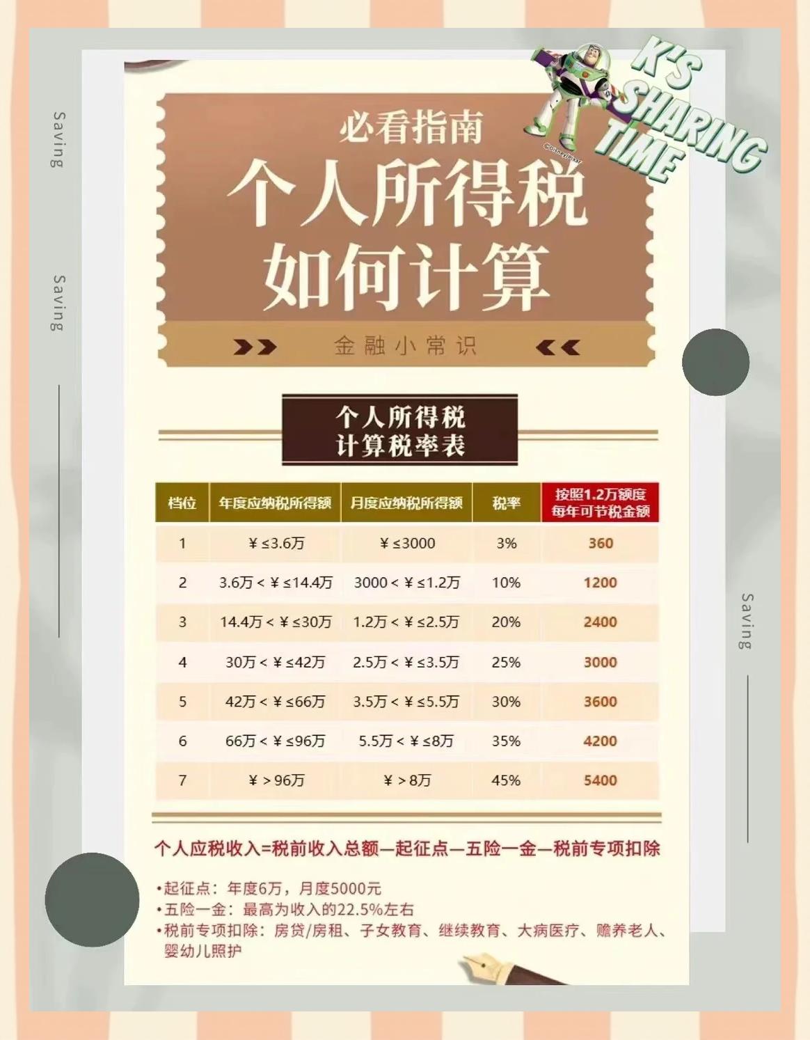 武义县最新找中介10分钟提取养老金的钱方法分析(最方便真实的武义县中介提取公积金的方法方法)