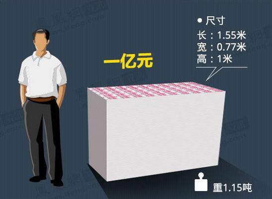 武义县最新急用钱套医保卡怎么套出来现金方法分析(最方便真实的武义县套现医保卡有什么风险方法)
