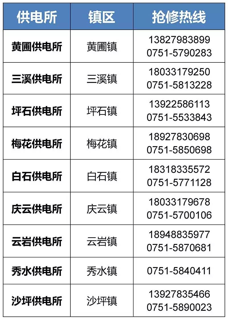 武义县最新医保24小时咨询电话人工方法分析(最方便真实的武义县海淀医保24小时咨询电话人工方法)