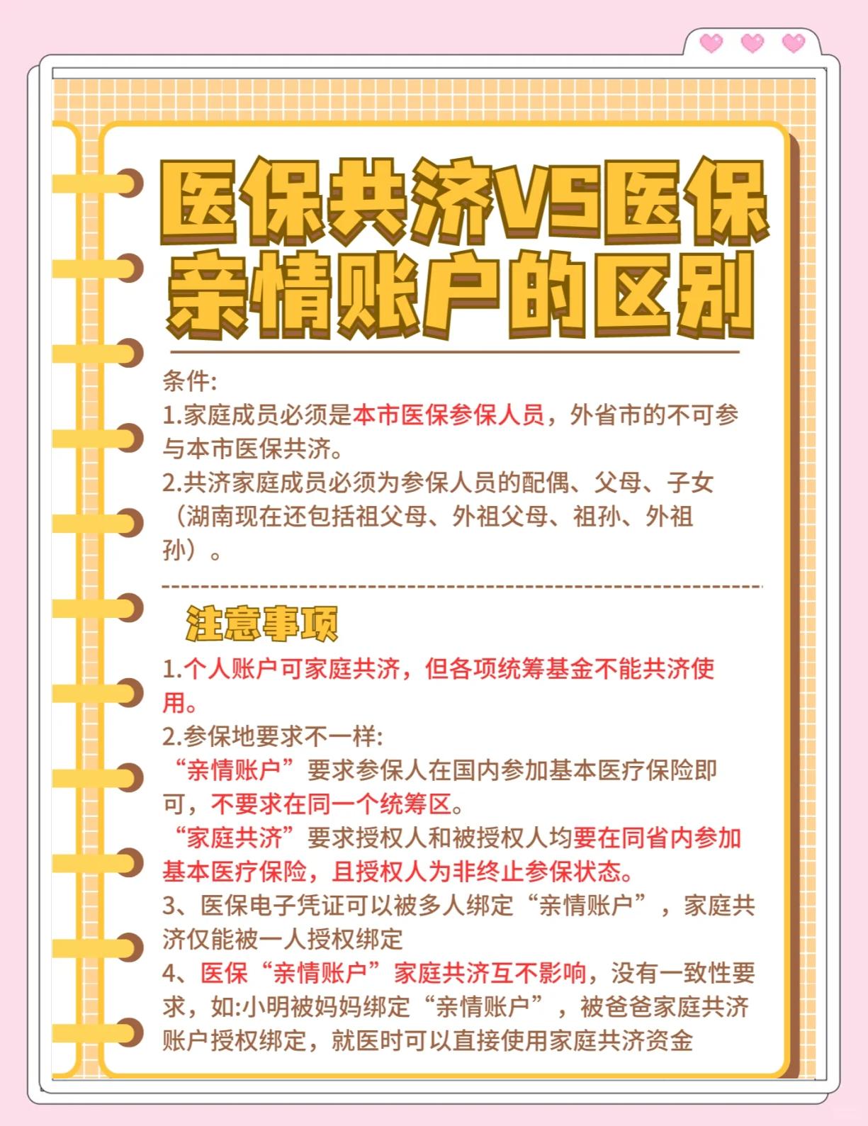 武义县最新医保5%与9%的区别方法分析(最方便真实的武义县医保10%和55%的区别方法)